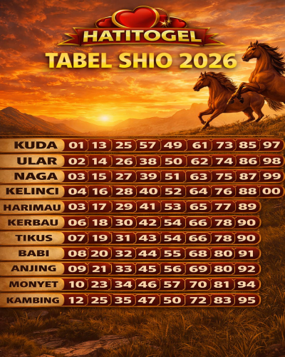tabel shio